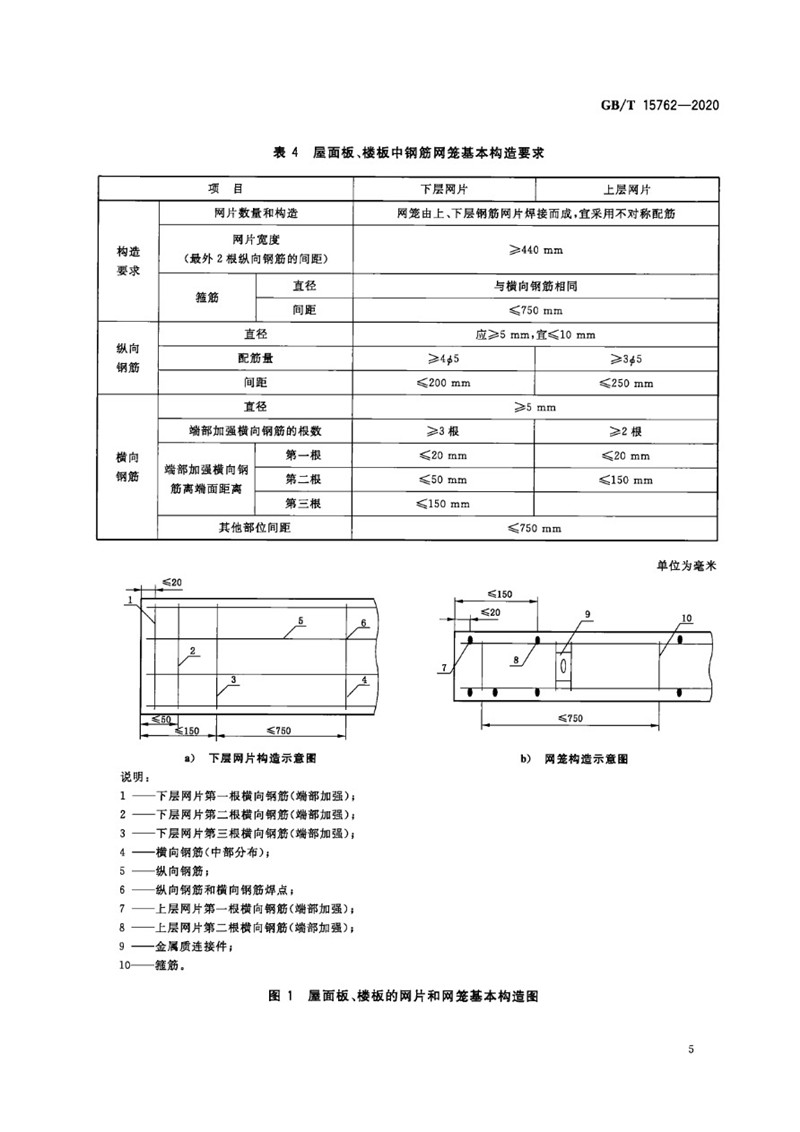 GB_T 15762-2020 蒸压加气混凝土板-9jpg.jpg