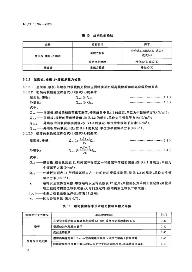 GB_T 15762-2020 蒸压加气混凝土板-14jpg.jpg