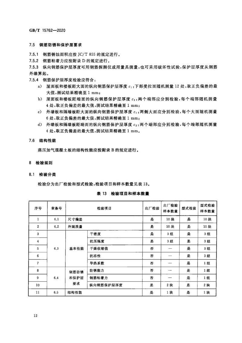 GB_T 15762-2020 蒸压加气混凝土板-16jpg.jpg