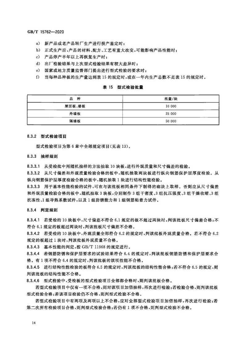 GB_T 15762-2020 蒸压加气混凝土板-18jpg.jpg