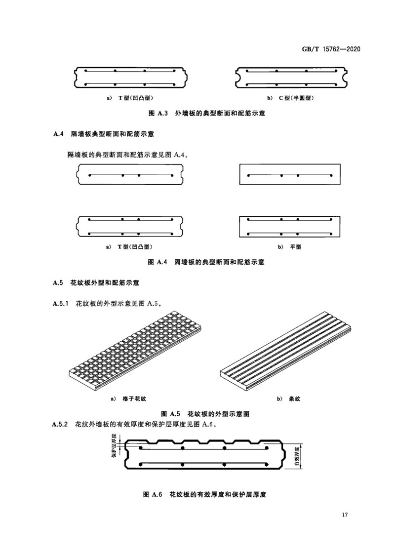 GB_T 15762-2020 蒸压加气混凝土板-21jpg.jpg